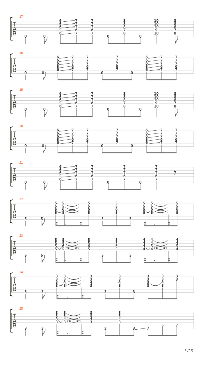 Wall Of Denial吉他谱