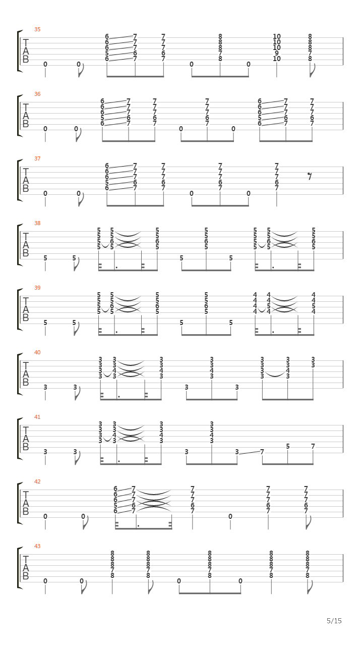 Wall Of Denial吉他谱