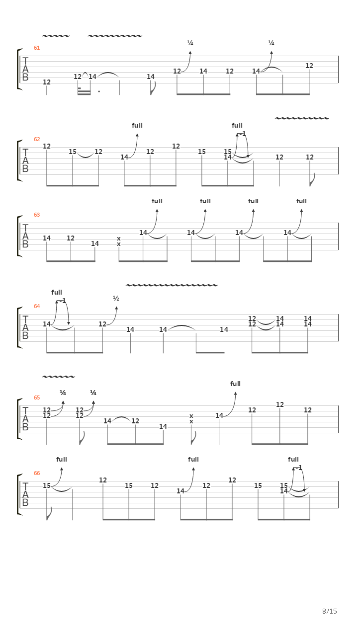 Wall Of Denial吉他谱