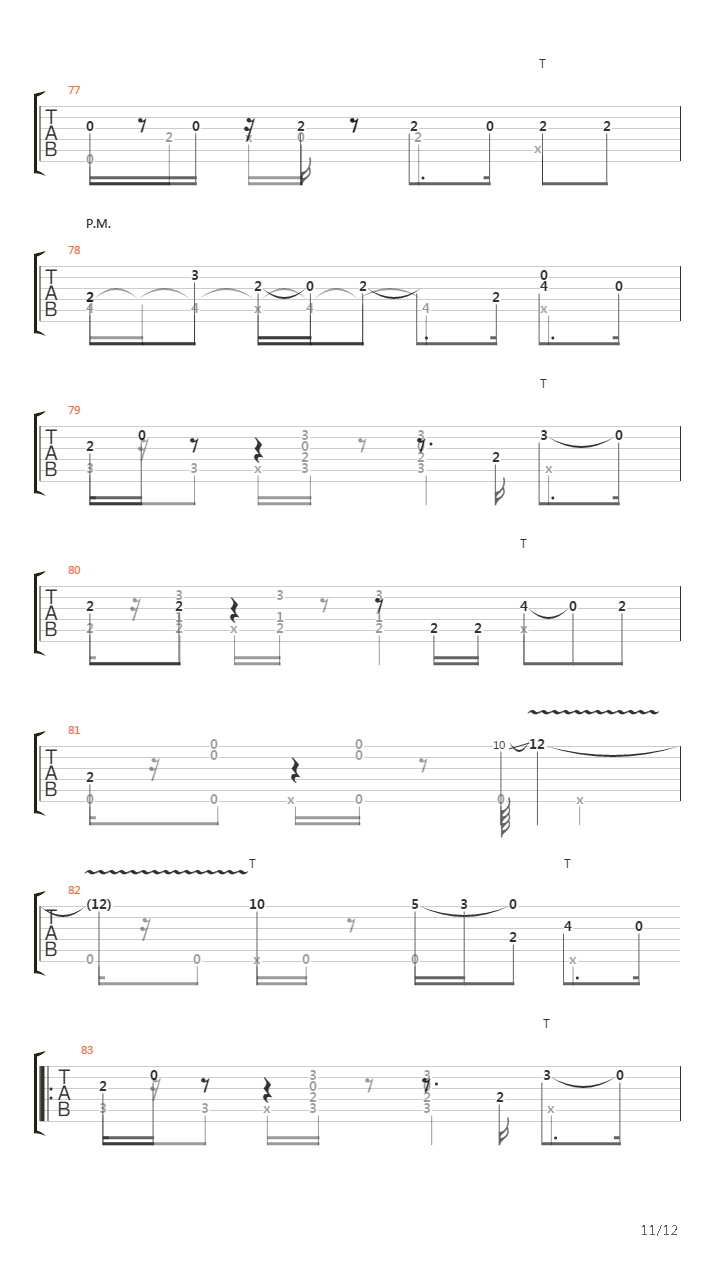 It's Probably Me (feat. Eric Clapton) (arr. by Alex Mercy)吉他谱