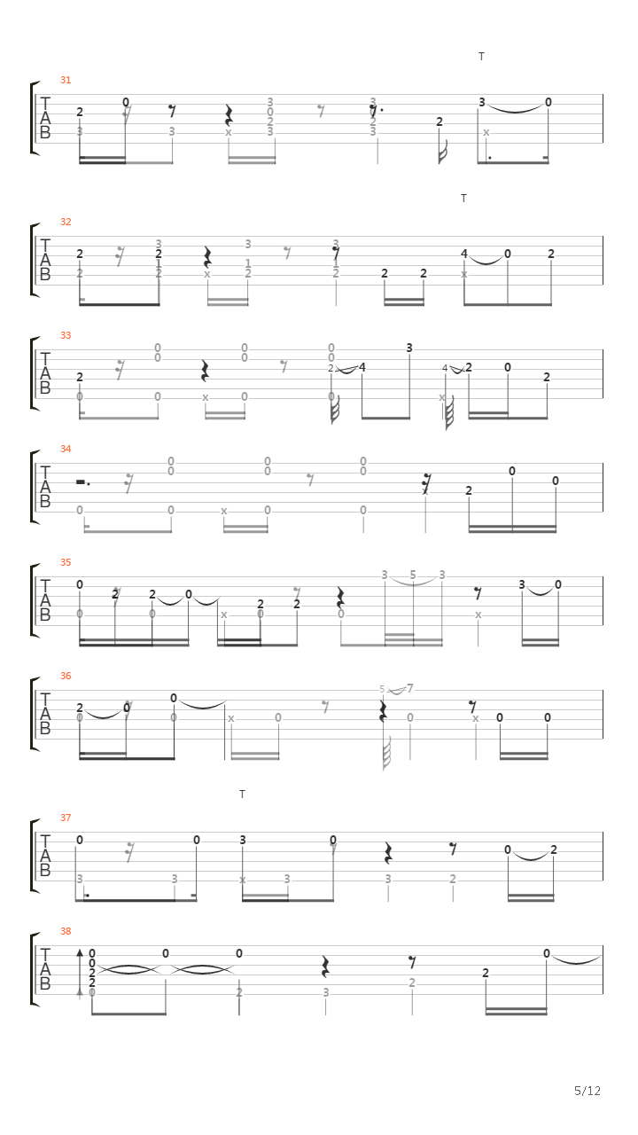 It's Probably Me (feat. Eric Clapton) (arr. by Alex Mercy)吉他谱