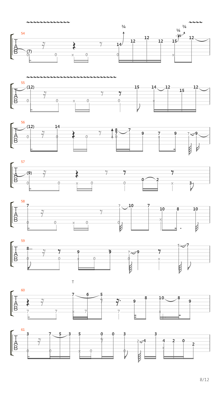 It's Probably Me (feat. Eric Clapton) (arr. by Alex Mercy)吉他谱