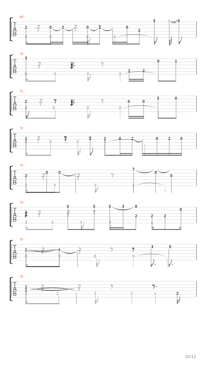 It's Probably Me (feat. Eric Clapton) (arr. by Alex Mercy)吉他谱