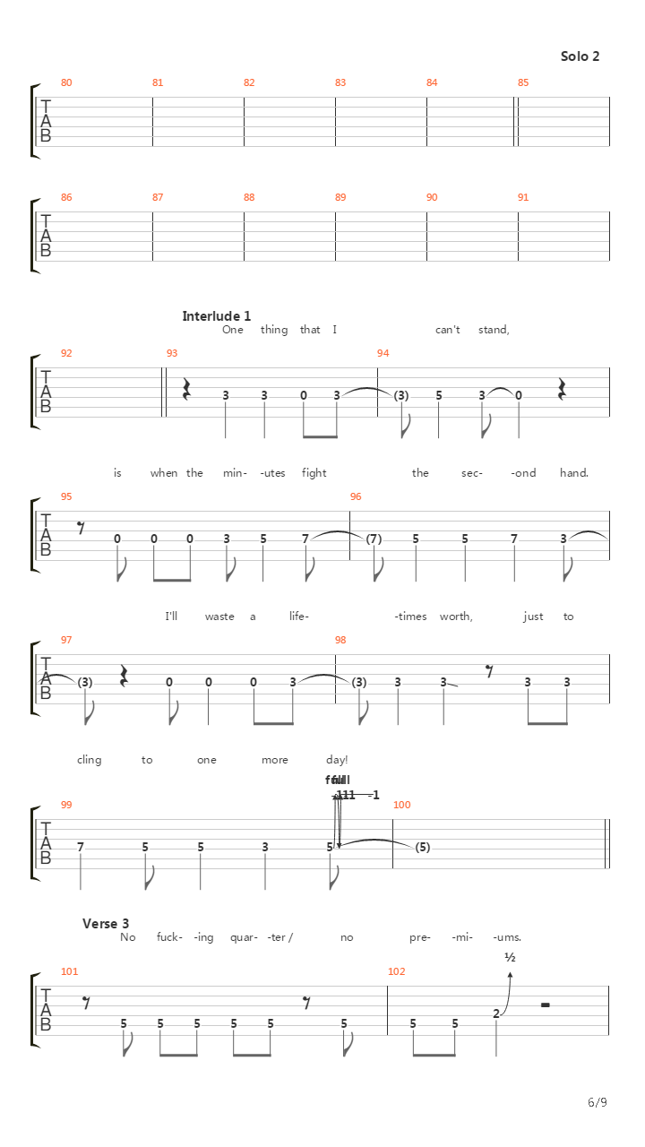 Absolute Zero吉他谱
