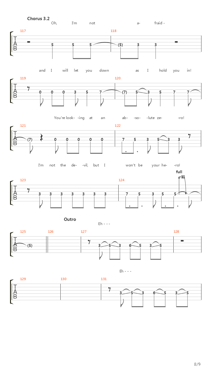 Absolute Zero吉他谱