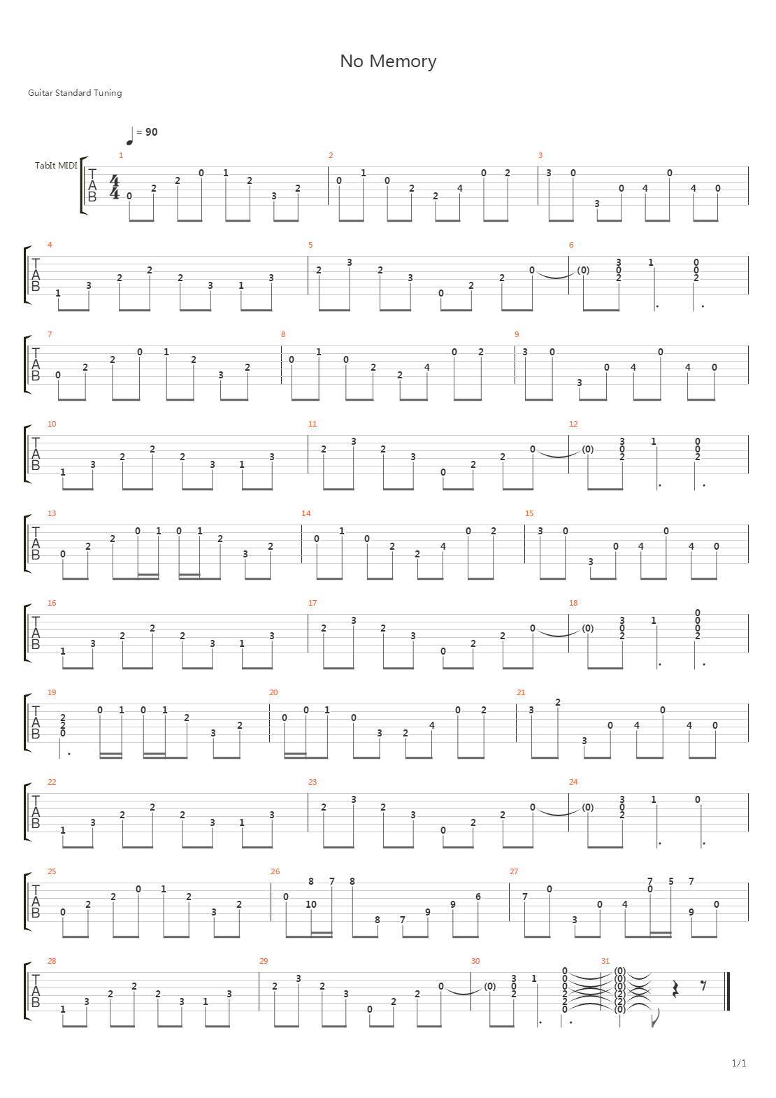 No Memory吉他谱