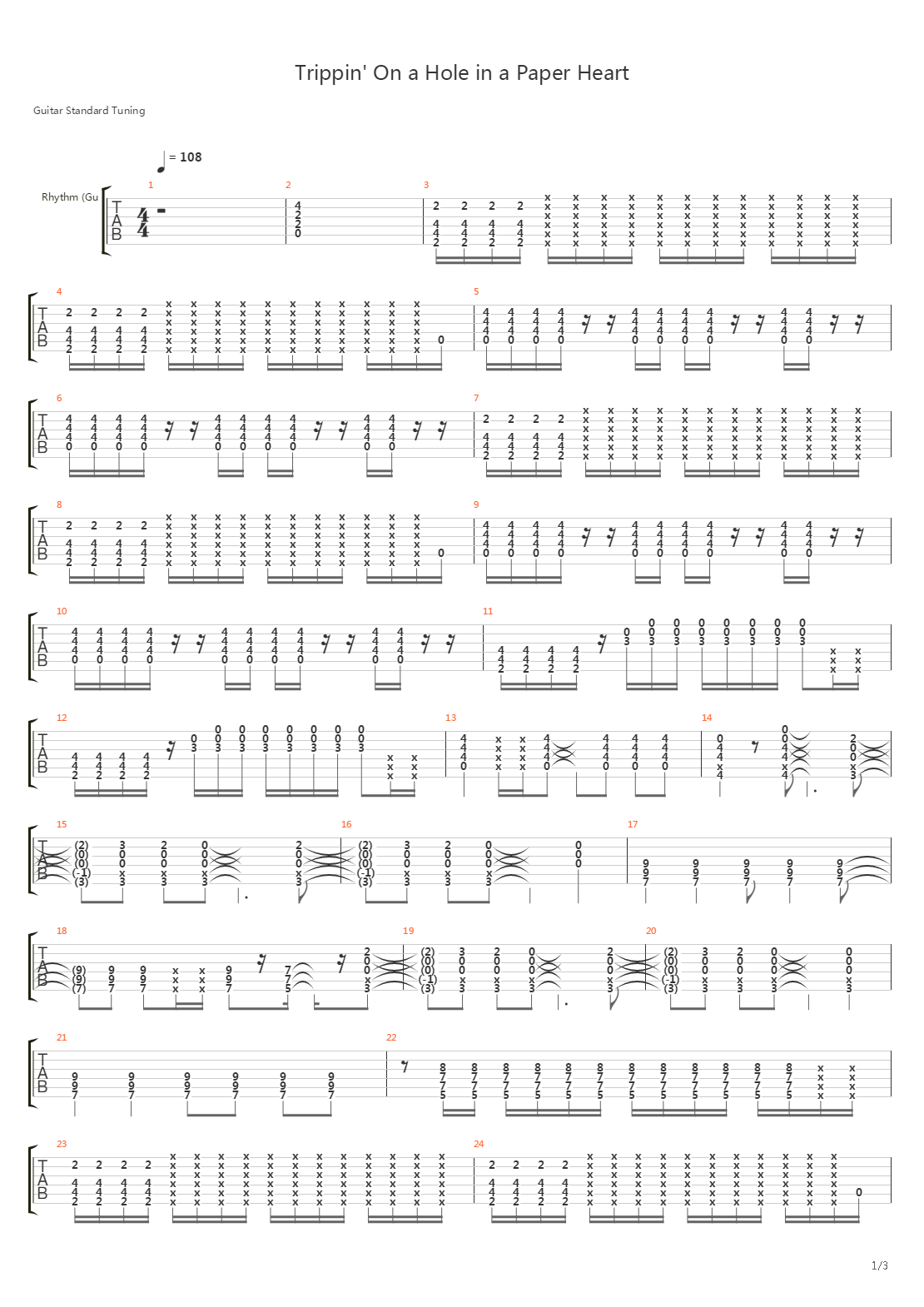 Trippin' On a Hole in a Paper Heart吉他谱