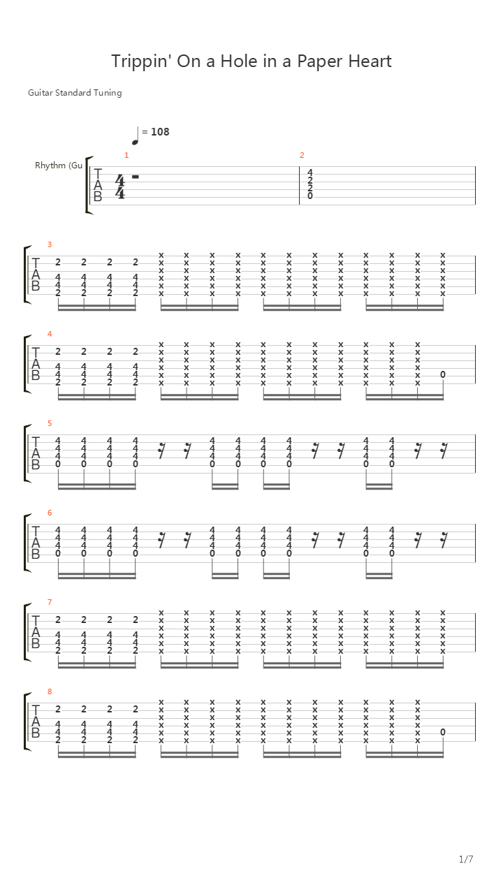 Trippin' On a Hole in a Paper Heart吉他谱
