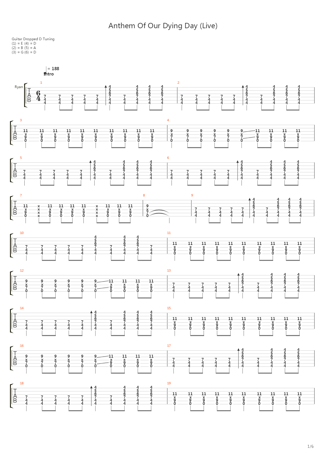 Anthem Of Our Diying Day吉他谱