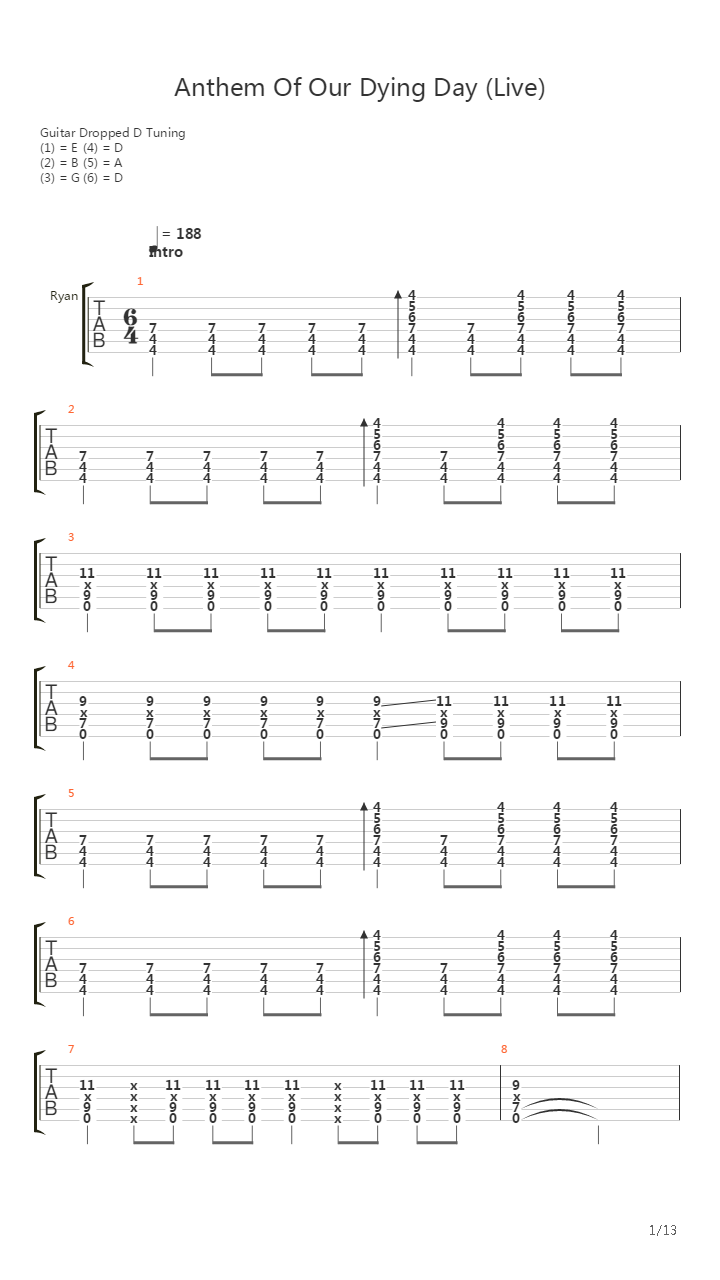 Anthem Of Our Diying Day吉他谱