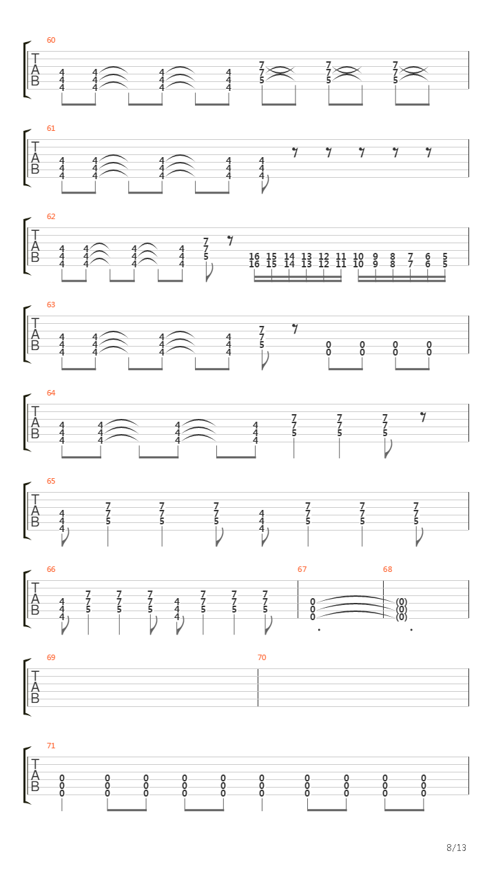 Anthem Of Our Diying Day吉他谱