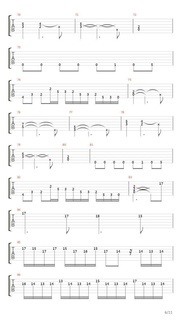Will the Sun Rise吉他谱