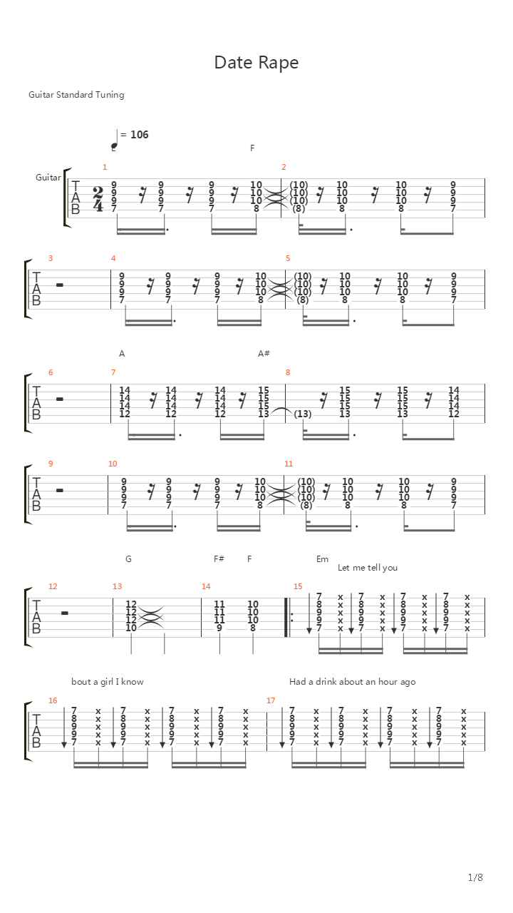 Date Rape吉他谱