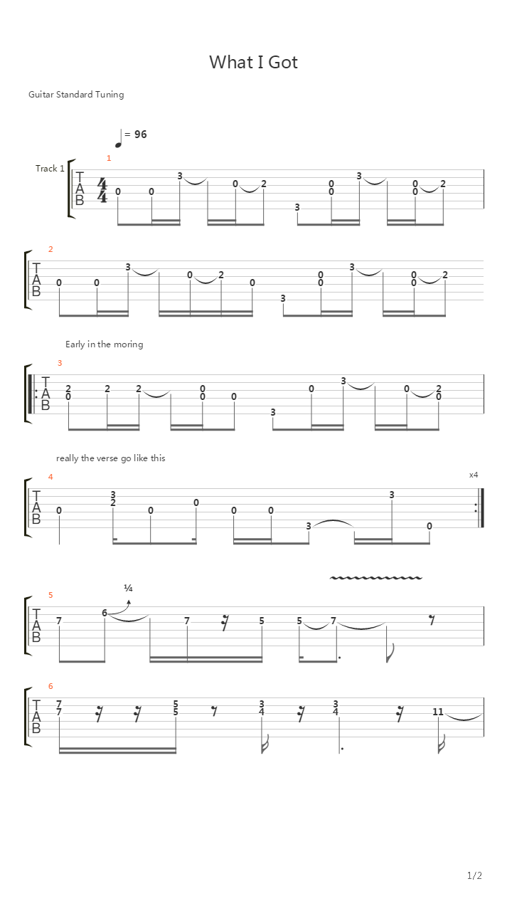 What I Got吉他谱