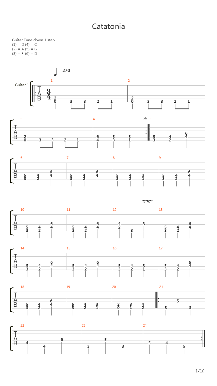 Catatonia吉他谱