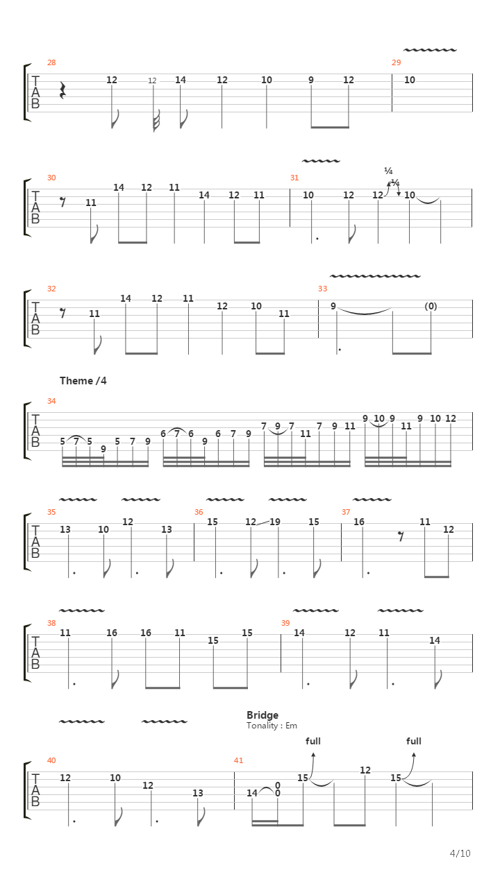 Principessa吉他谱