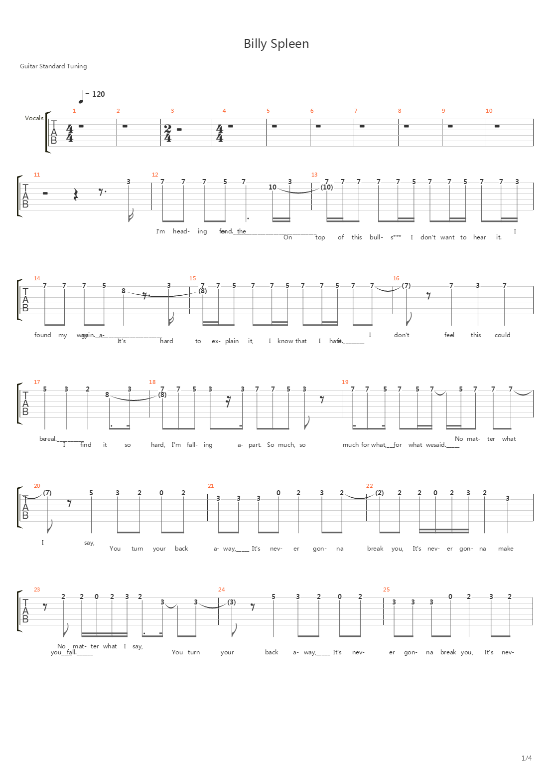 Billy Spleen吉他谱