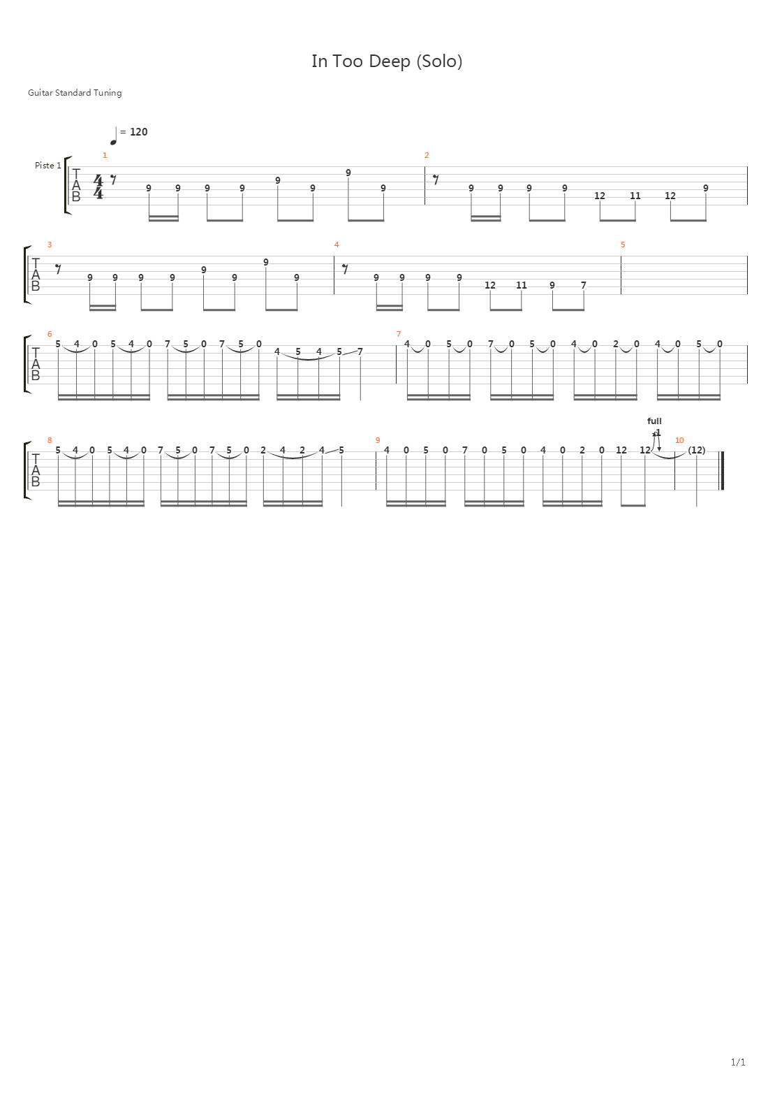 In Too Deep (Guitar Solo)吉他谱