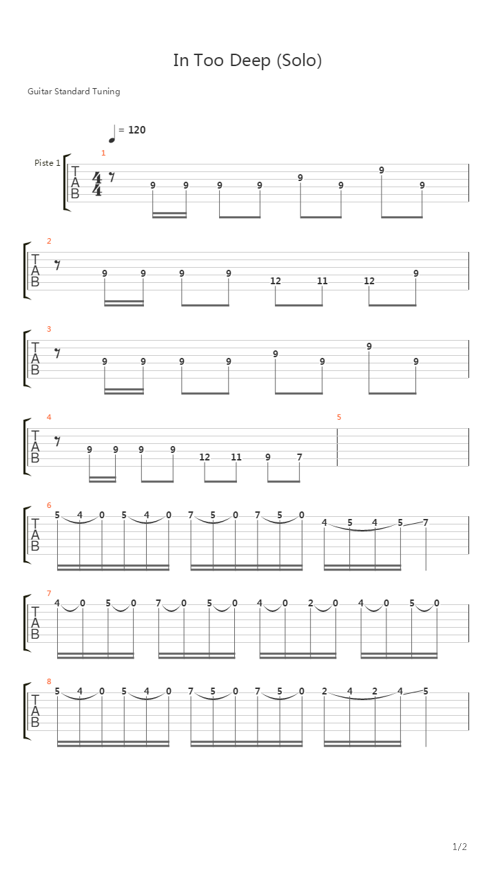 In Too Deep (Guitar Solo)吉他谱