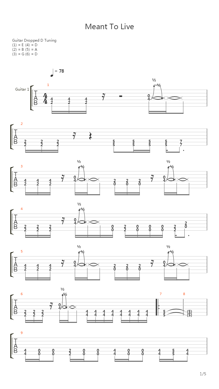 Meant To Live吉他谱