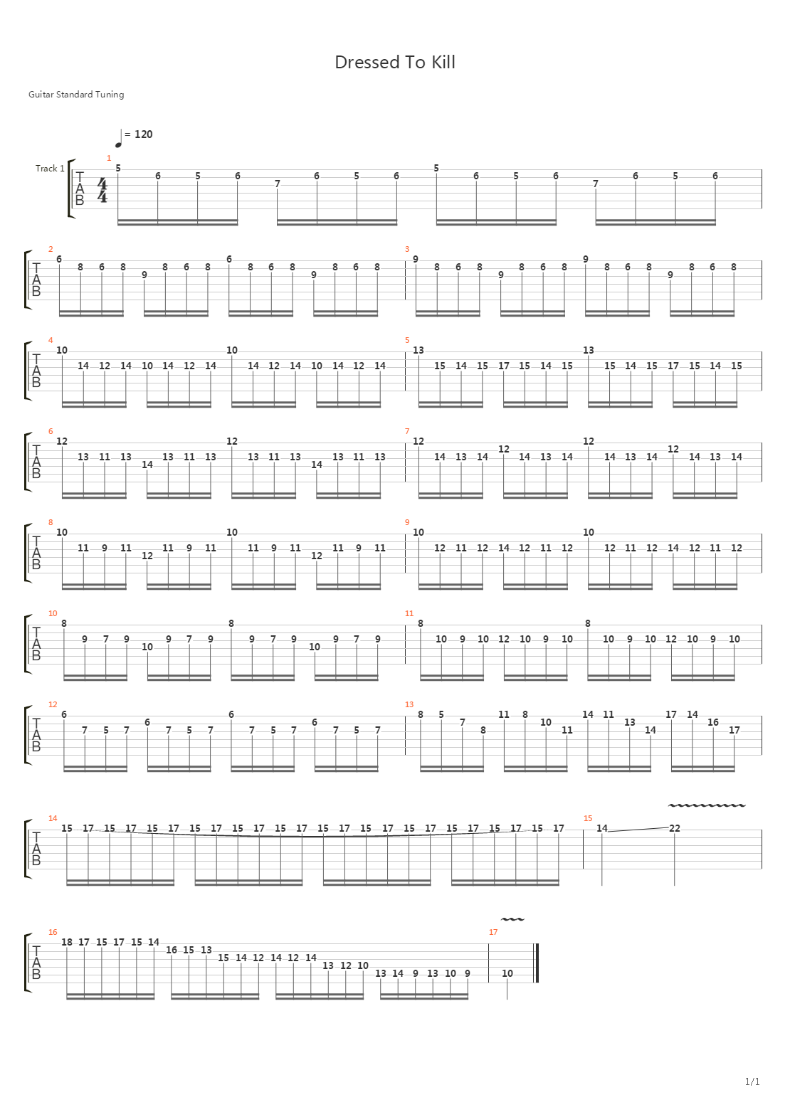 Dressed To Kill吉他谱