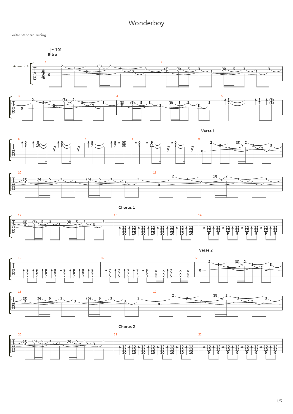 Wonderboy吉他谱