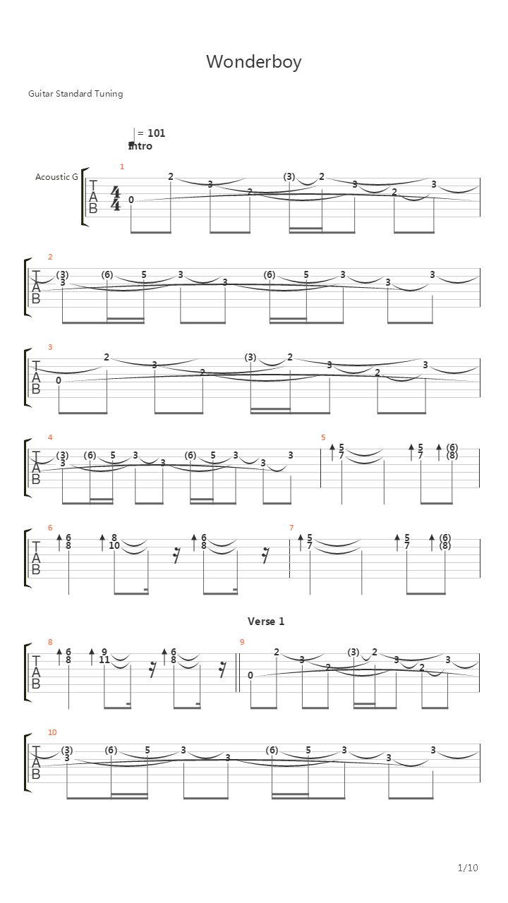 Wonderboy吉他谱