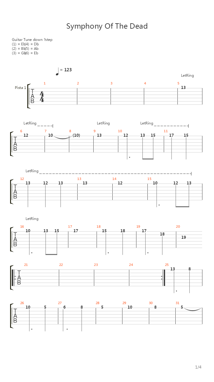 Symphony Of Yhe Dead吉他谱