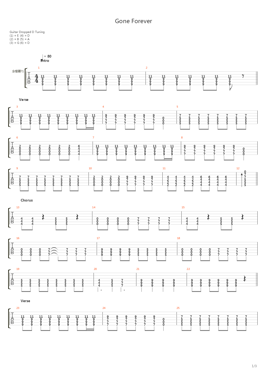 Gone Forever吉他谱