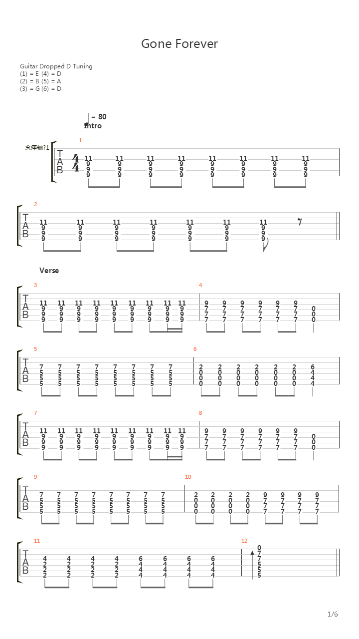Gone Forever吉他谱