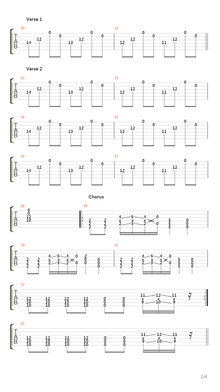 Pain吉他谱