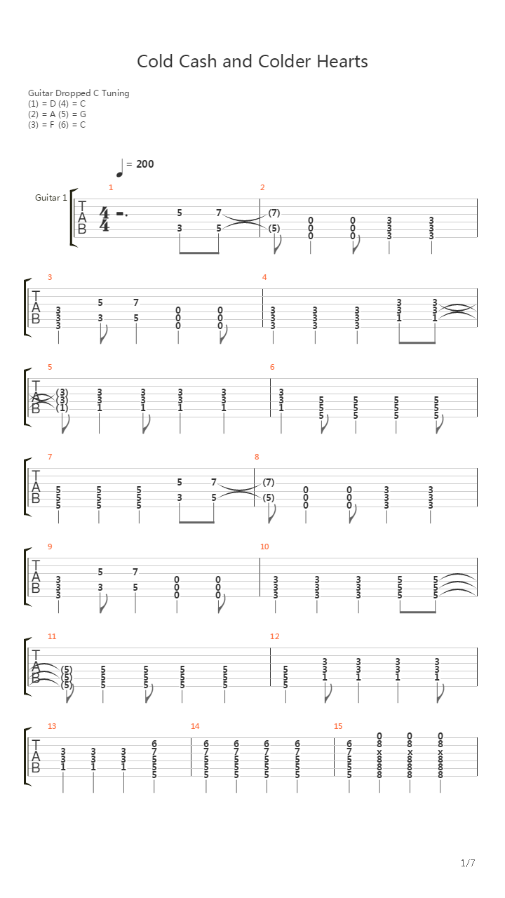 Cold Cash And Colder Hearts吉他谱