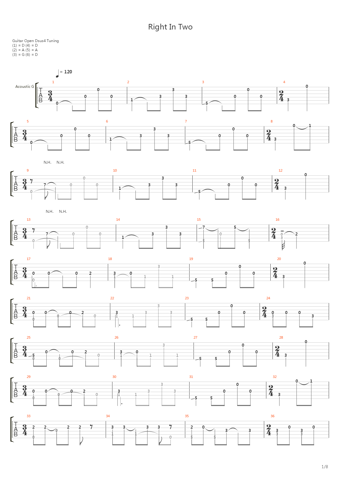 Right In Two (arr. by Ernesto Schnack)吉他谱