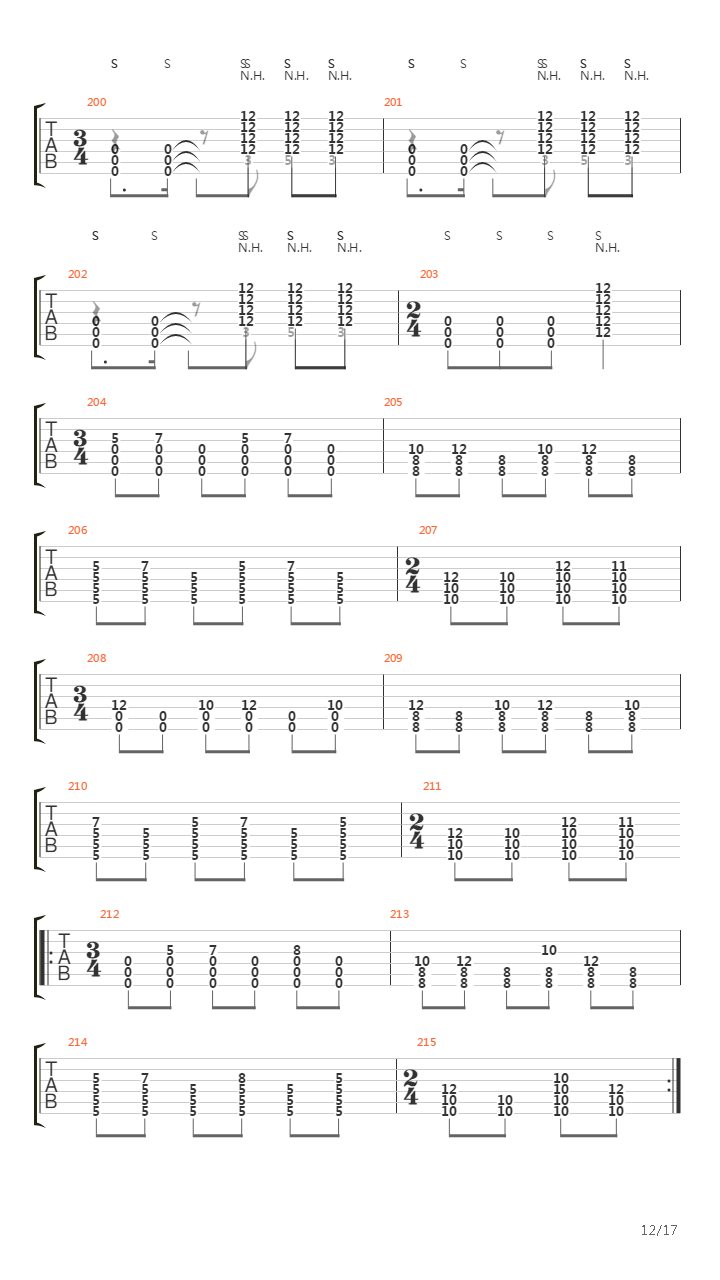 Right In Two (arr. by Ernesto Schnack)吉他谱