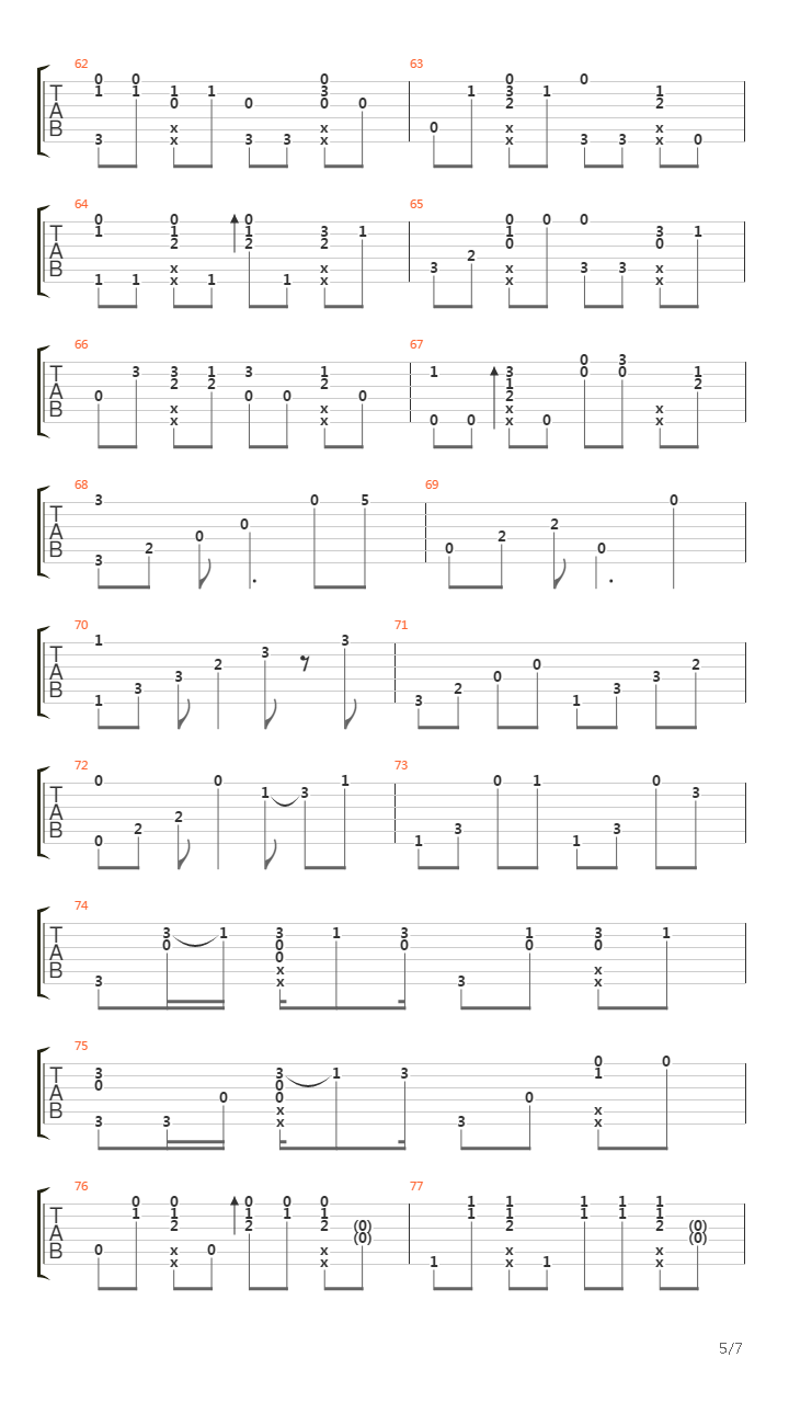 Drive By (arr. by Gabriella Quevedo)吉他谱