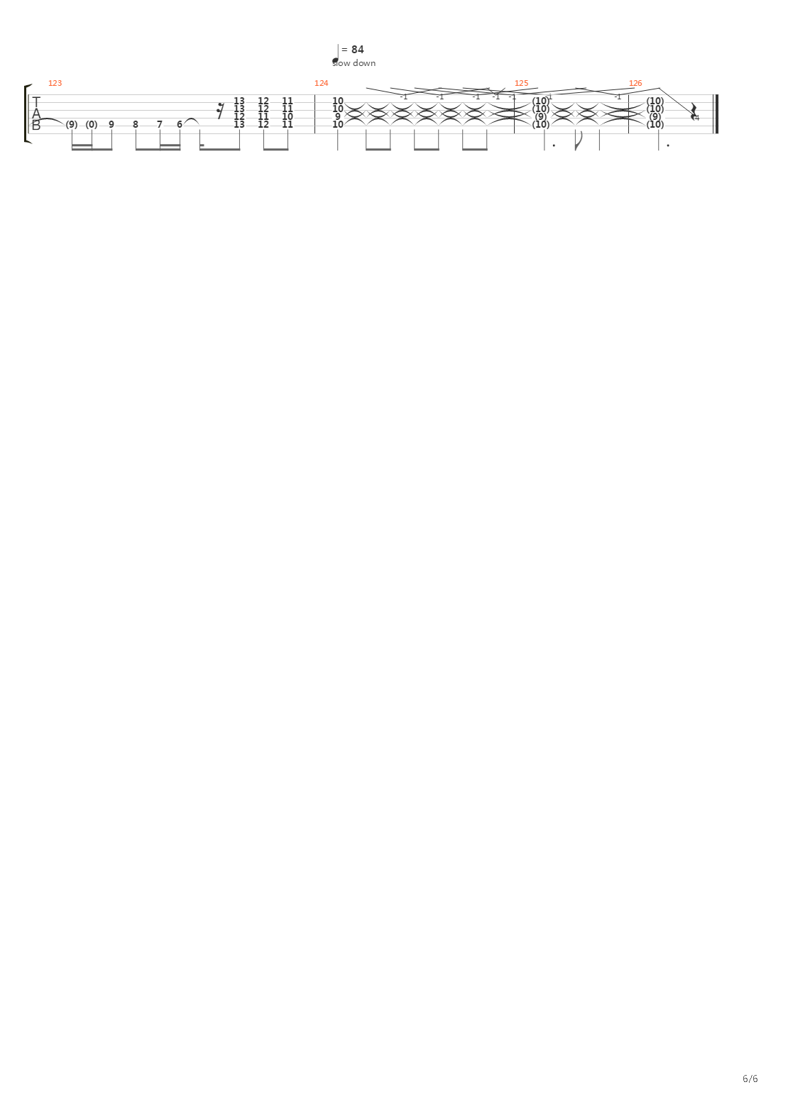 Source Of Infection吉他谱