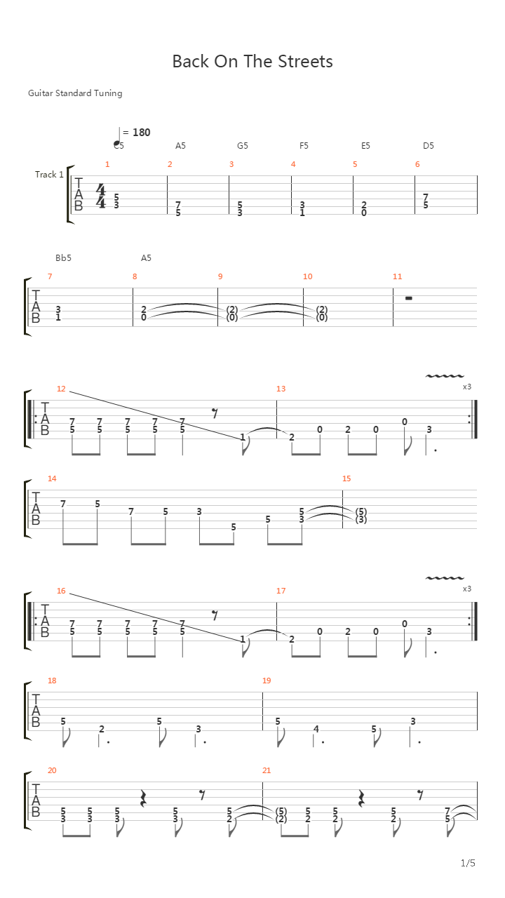 Back On The Streets吉他谱