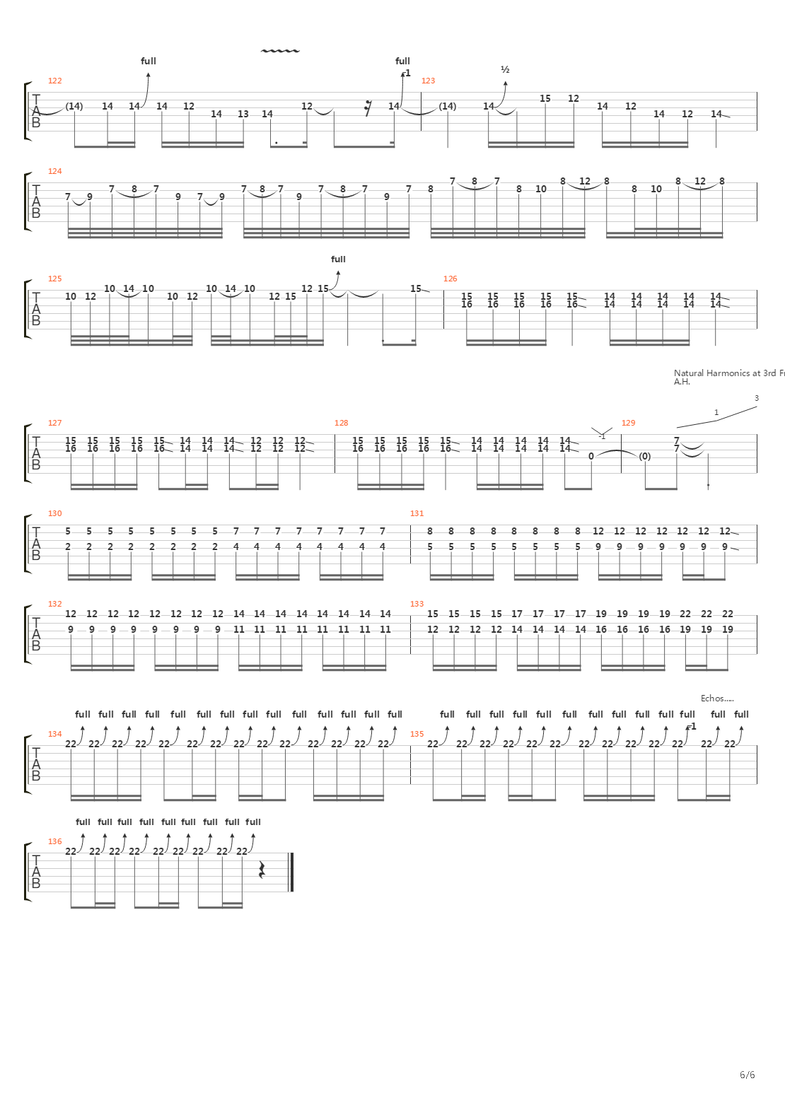 Military Man吉他谱