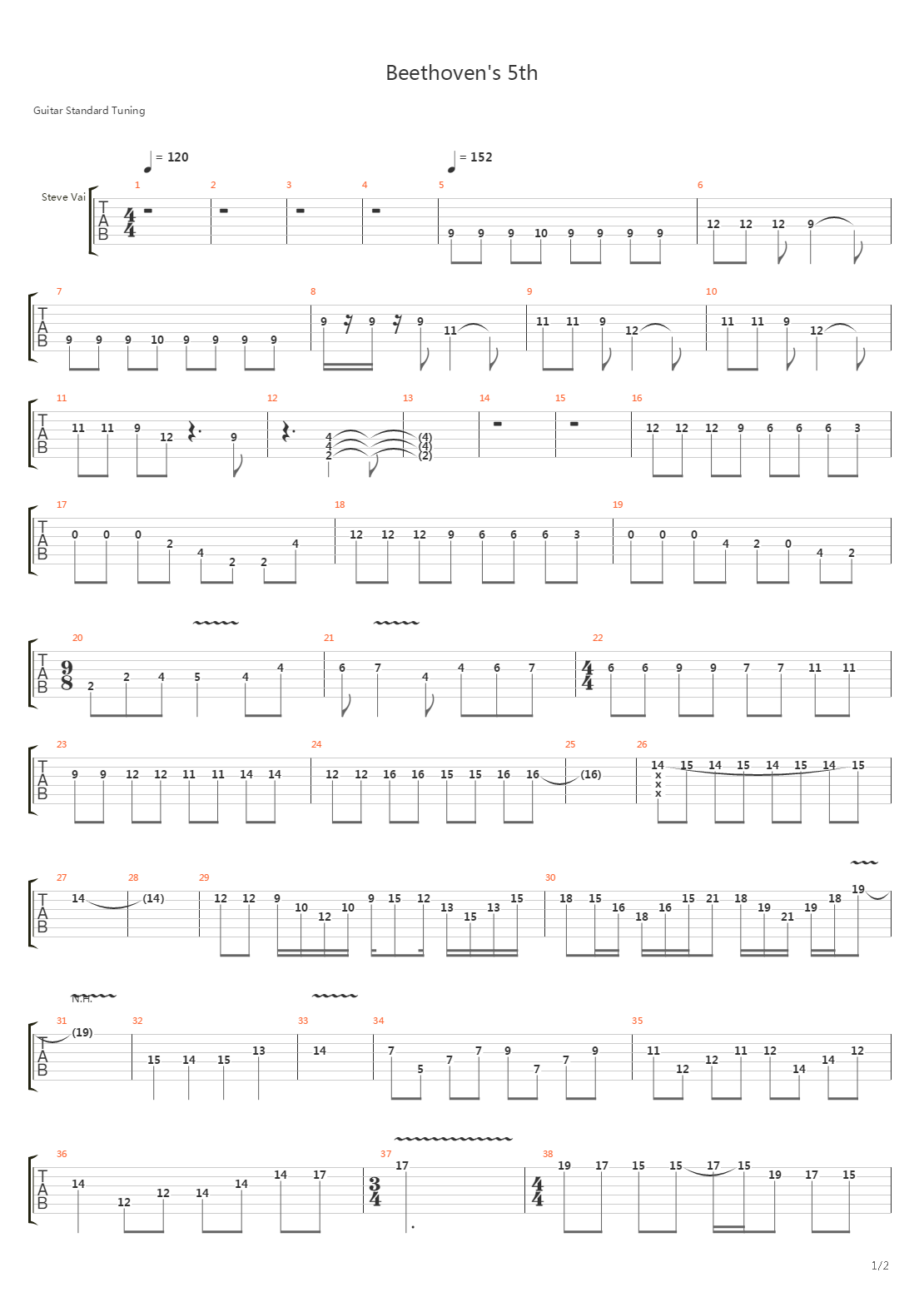 Beethovens 5th吉他谱