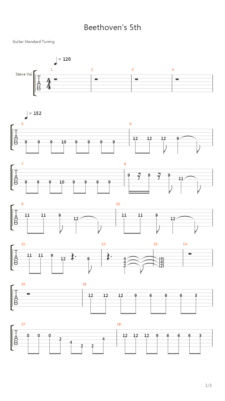 Beethovens 5th吉他谱