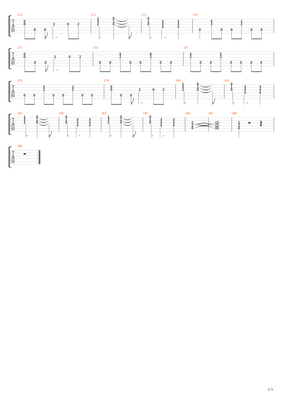 Demon Driver吉他谱