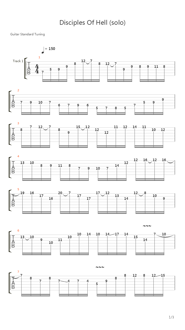 Disciples Of Hell (solo)吉他谱