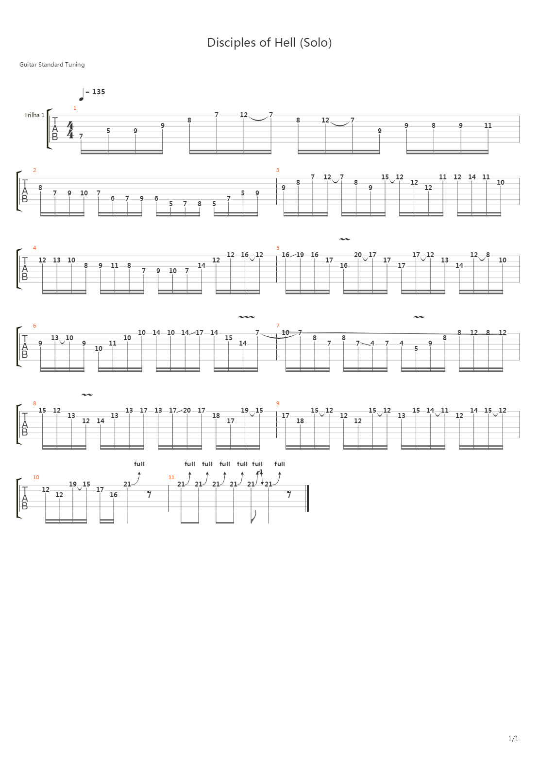 Disciples of Hell (Solo)吉他谱