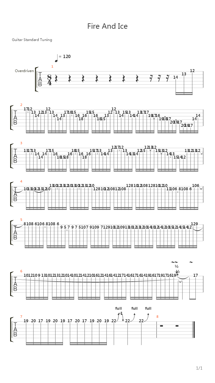 Fire And Ice吉他谱