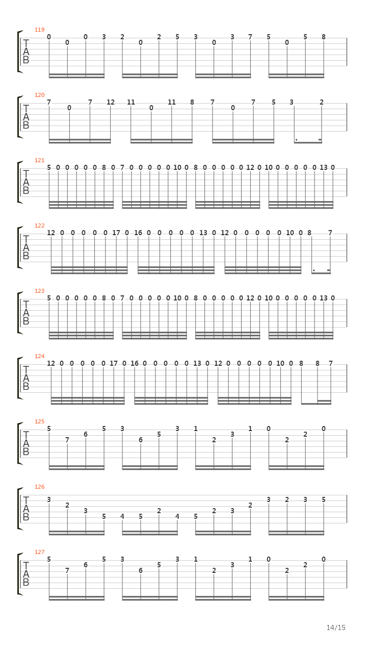 Prelude to april_Toccata吉他谱