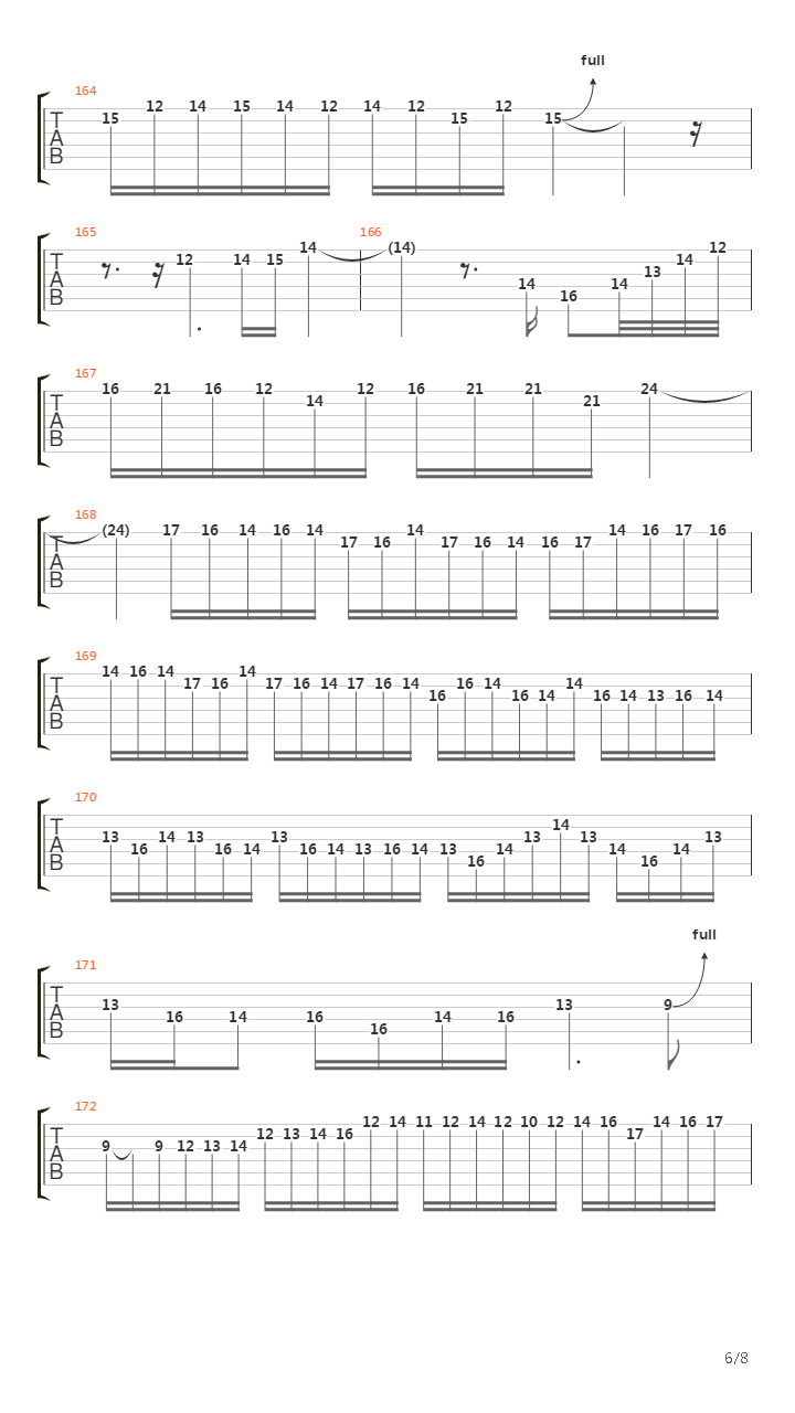 The seventh sign吉他谱