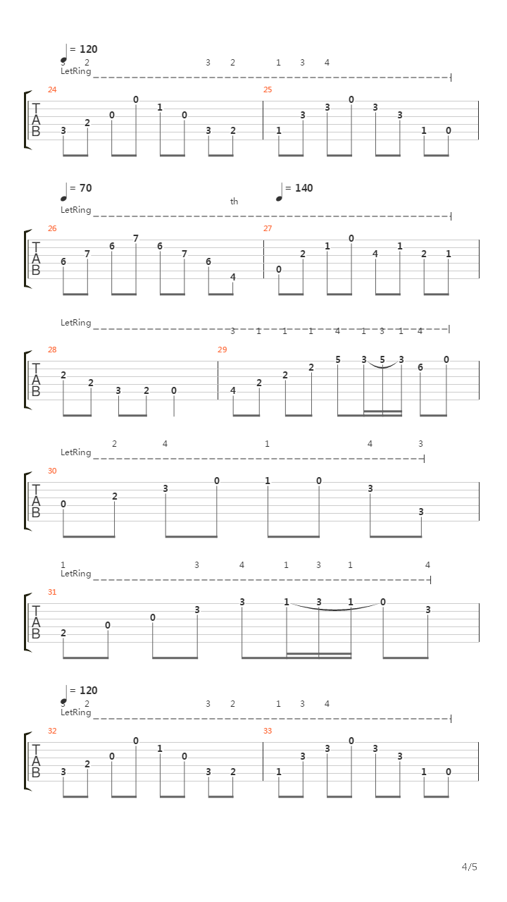 Trilogy Suite Op 5 (Second Part)吉他谱