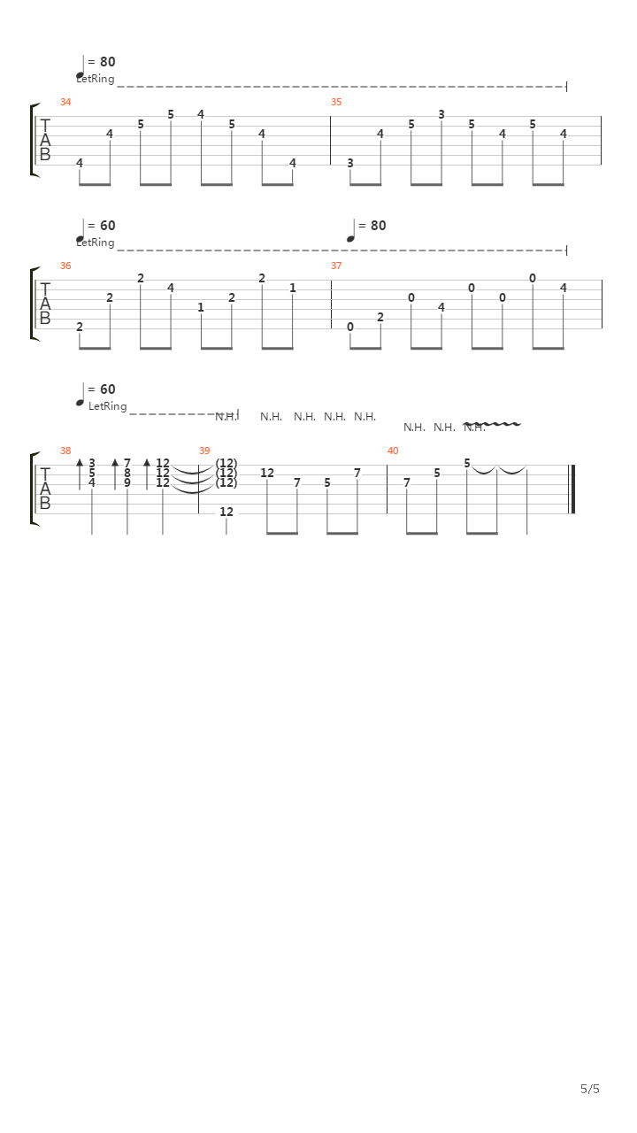 Trilogy Suite Op 5 (Second Part)吉他谱