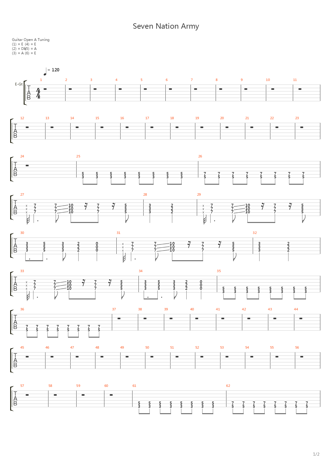 Seven Nations Army吉他谱