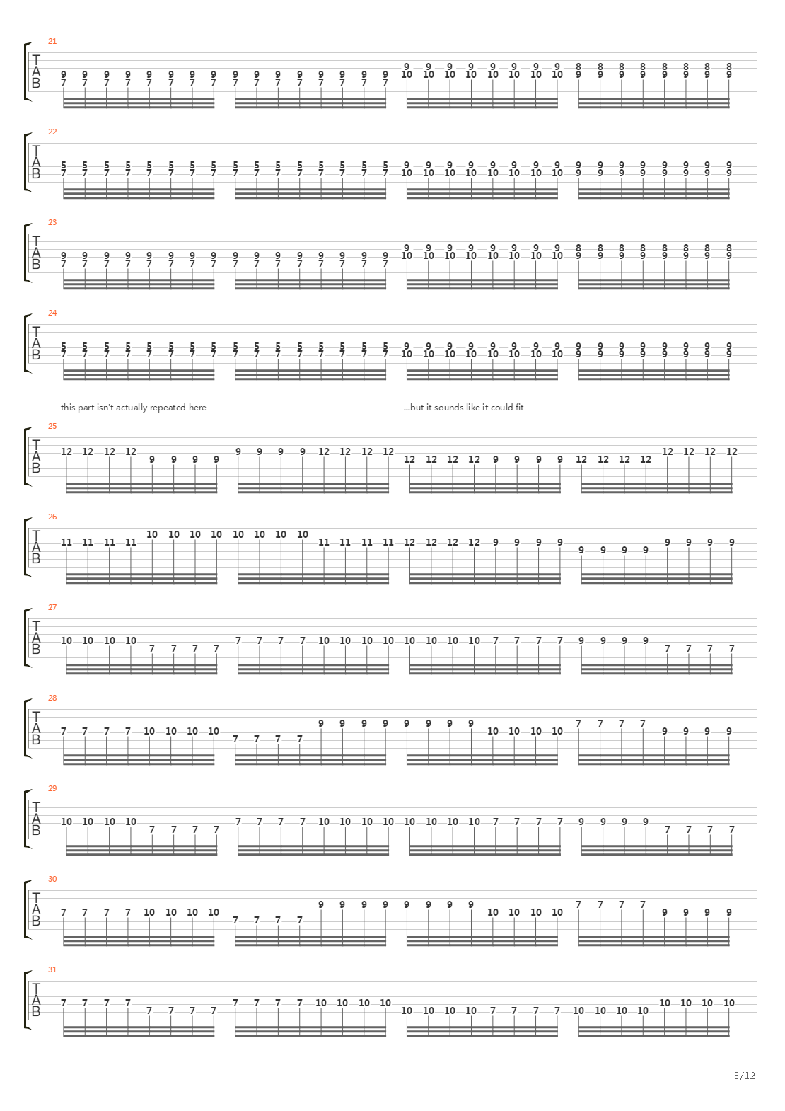 Aetti Morkna吉他谱